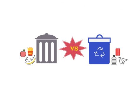 The dirty truth about recycling