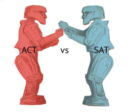 A fight between the ACT and SAT. Graphic by Bella Russo. 