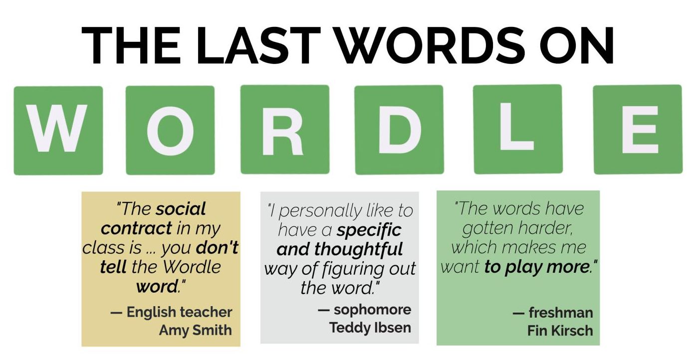Beyond Wordle: 6 Other Digital Games Teachers Are Using