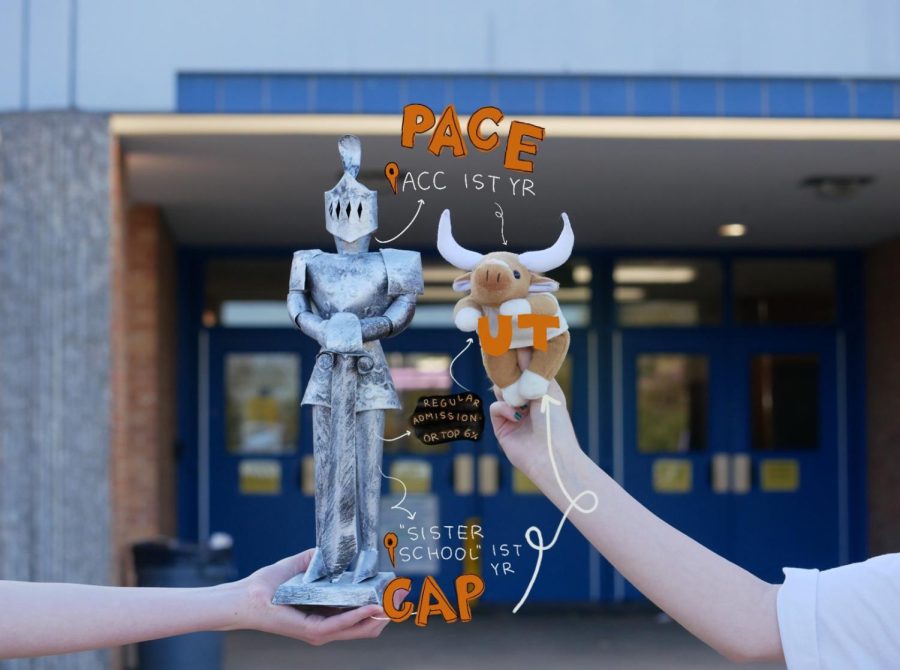 Many people view the CAP and PACE programs as a form of rejection, but they are in reality just alternative paths to admission to the University of Texas that provide two additional paths to arrive at the 40 acres.