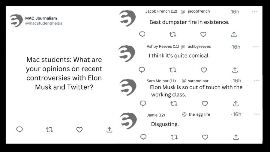 Mac+students+shared+their+opinions+on+recent+controversies+with+Elon+Musk+and+Twitter.