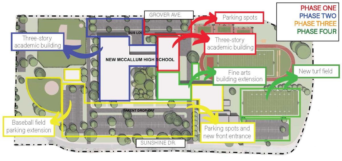 A floor plan 
layout of the new McCallum High School, displaying all four projected renovation phases. Photo courtesy of AISD.