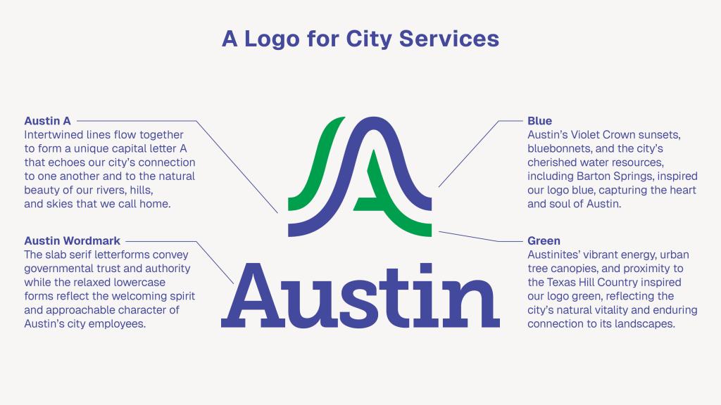 A diagram explaining the meaning behind Austin's new logo. Image courtesy of austintexas.gov