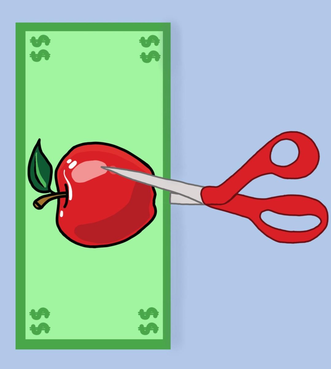 Graphic depicting the budget cuts for AISD by Riley Pita. 